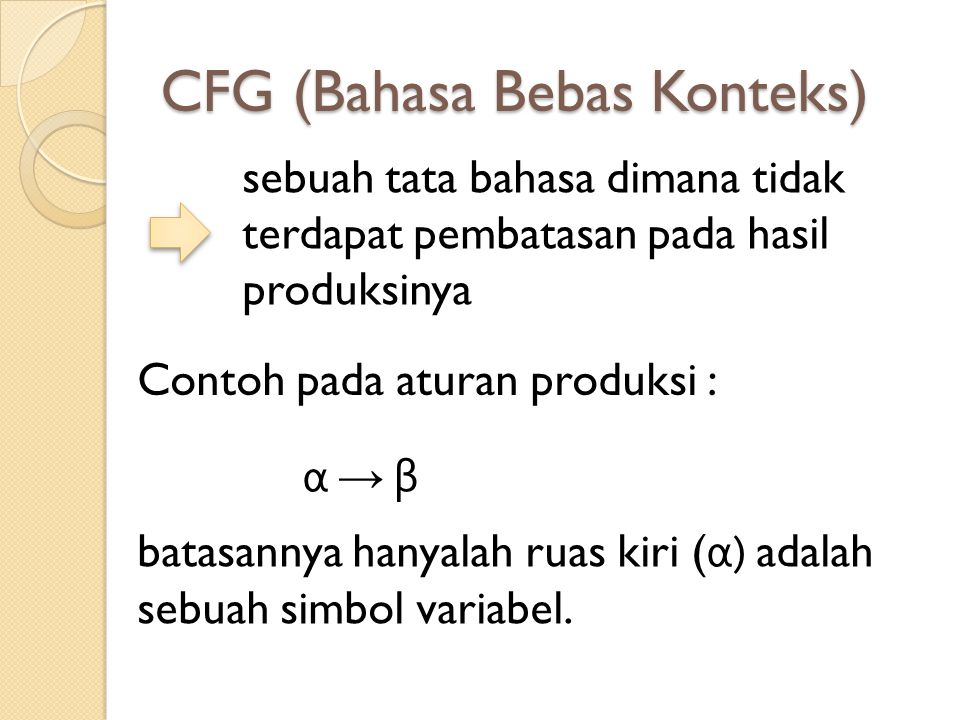 CFG (Bahasa Bebas Konteks)