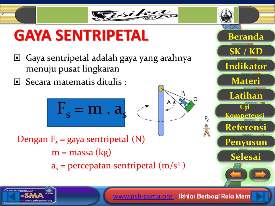 GAYA SENTRIPETAL Fs = m . as