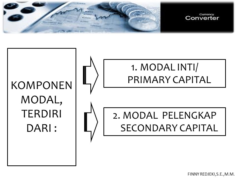 KOMPONEN MODAL, TERDIRI DARI : MODAL INTI/ PRIMARY CAPITAL