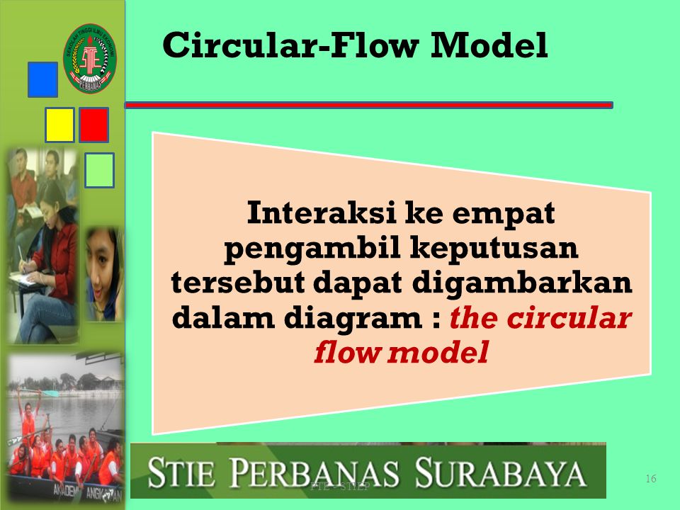 Circular-Flow Model STIE PERBANAS SUABAYA PTE - STIEP