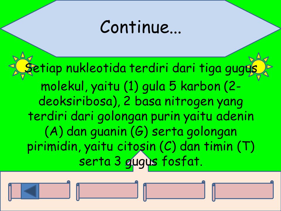 Continue...