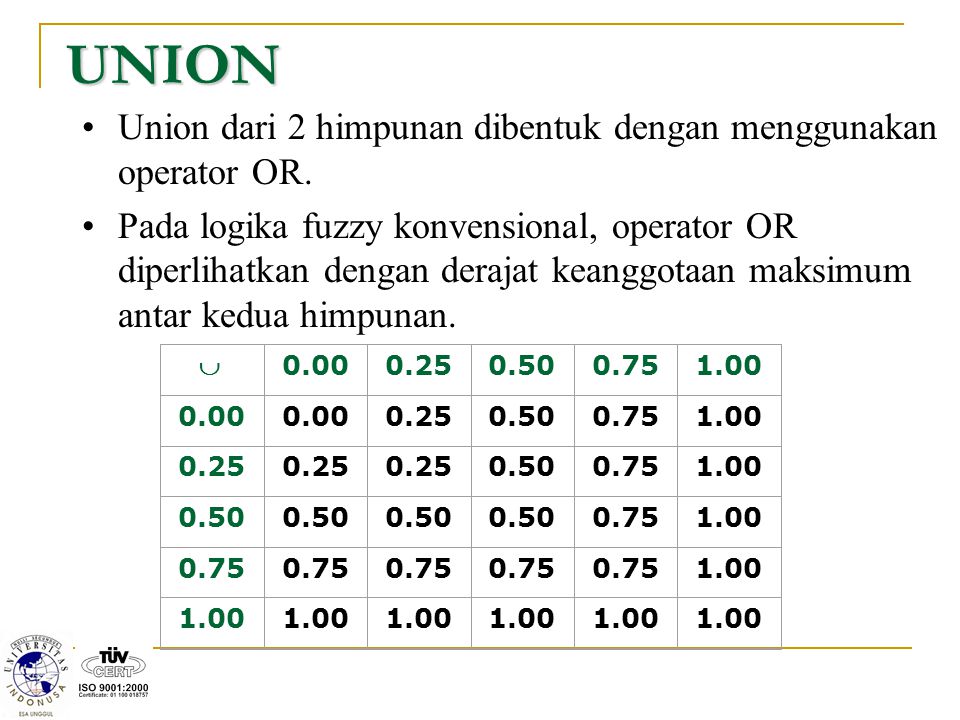 UNION Union dari 2 himpunan dibentuk dengan menggunakan operator OR.