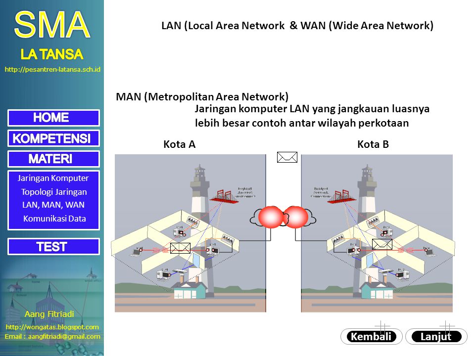 SMA LA TANSA LAN (Local Area Network & WAN (Wide Area Network)
