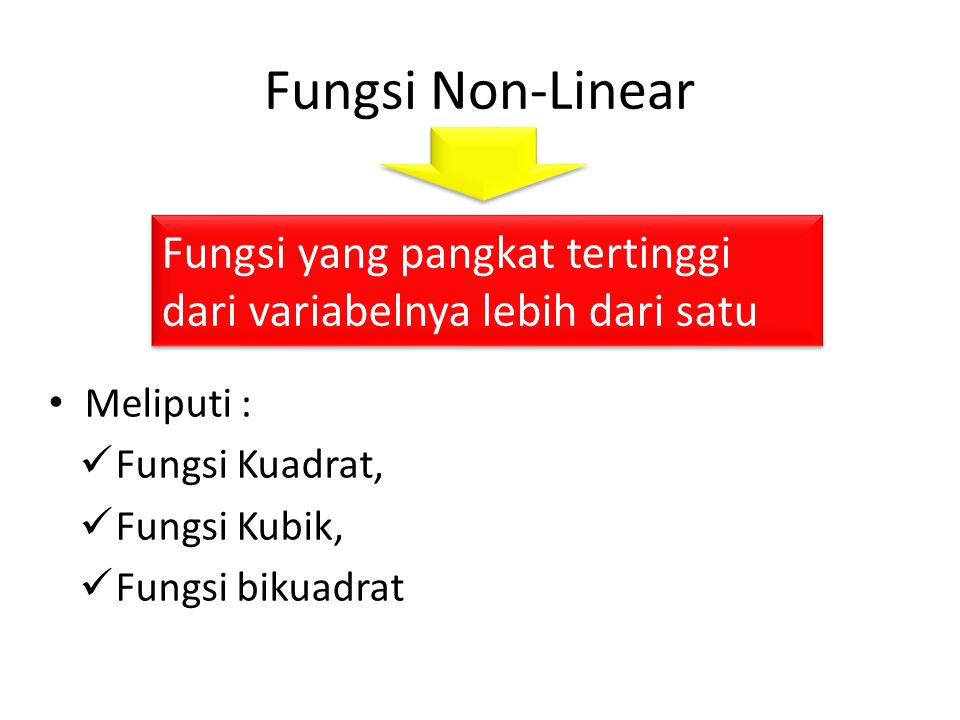 Fungsi Non-Linear Fungsi yang pangkat tertinggi dari variabelnya lebih dari satu. Meliputi : Fungsi Kuadrat,