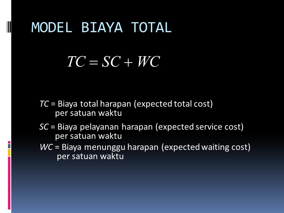 MODEL BIAYA TOTAL TC = SC + WC