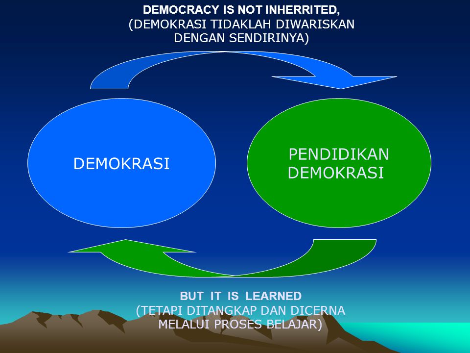 DEMOCRACY IS NOT INHERRITED,