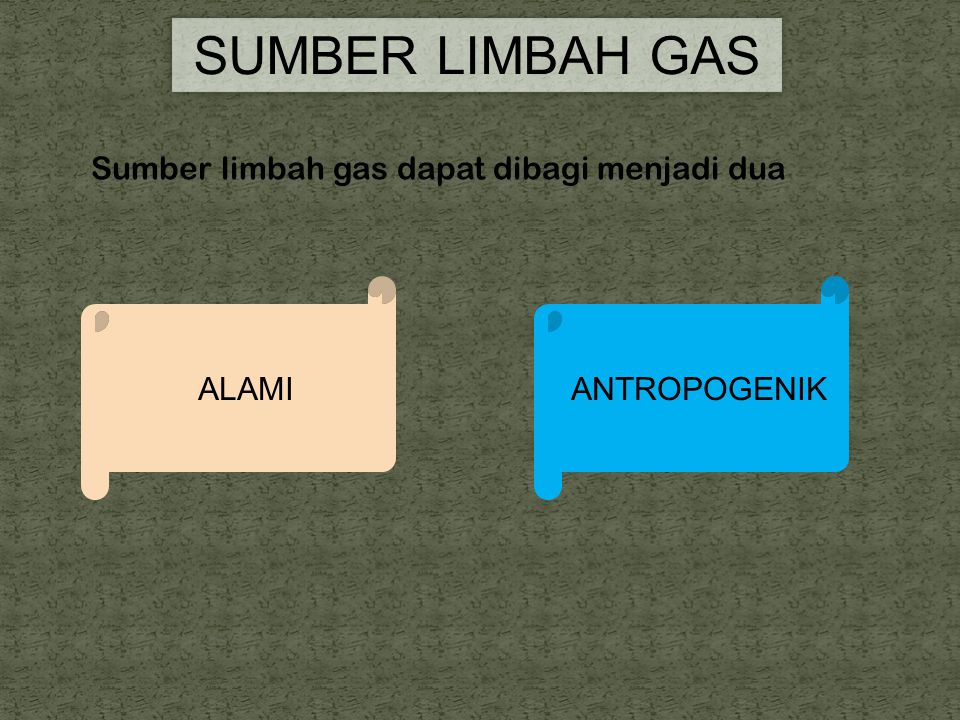 SUMBER LIMBAH GAS Sumber limbah gas dapat dibagi menjadi dua ALAMI