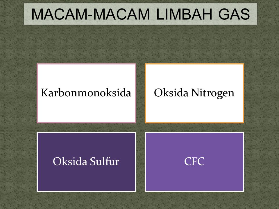 MACAM-MACAM LIMBAH GAS