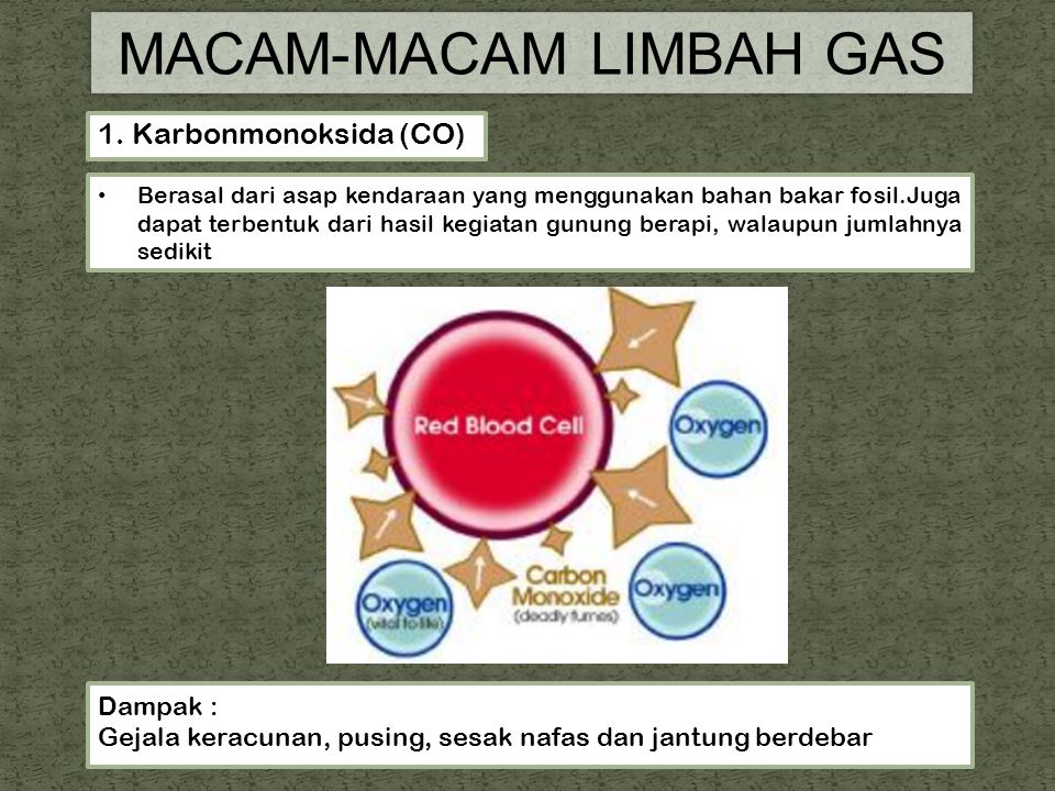 MACAM-MACAM LIMBAH GAS