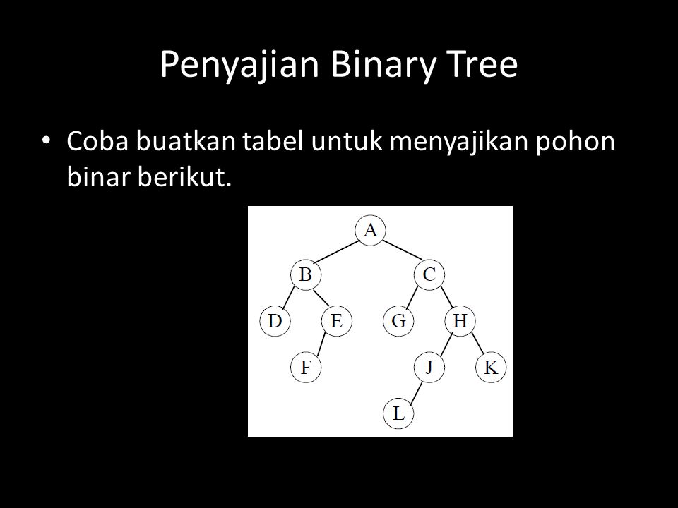 Penyajian Binary Tree Coba buatkan tabel untuk menyajikan pohon binar berikut.