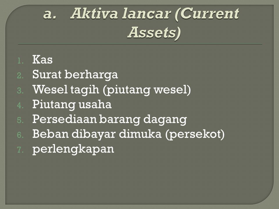 Aktiva lancar (Current Assets)