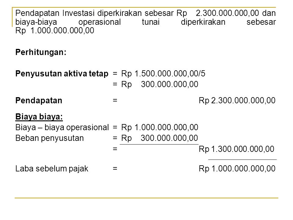 Pendapatan Investasi diperkirakan sebesar Rp