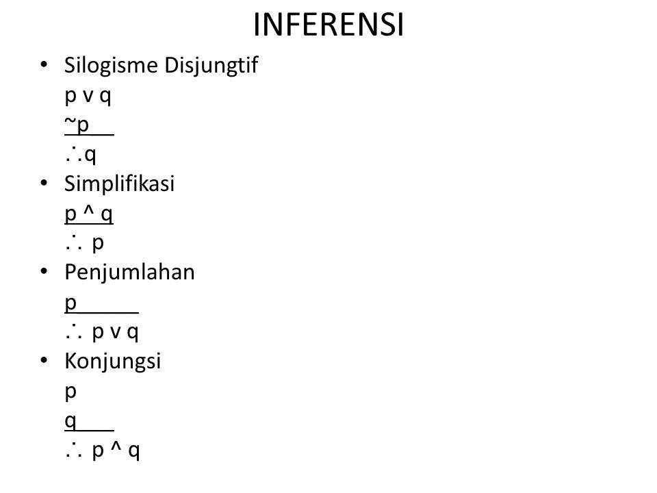 INFERENSI Silogisme Disjungtif p v q ~p__ ∴q Simplifikasi p ^ q ∴ p