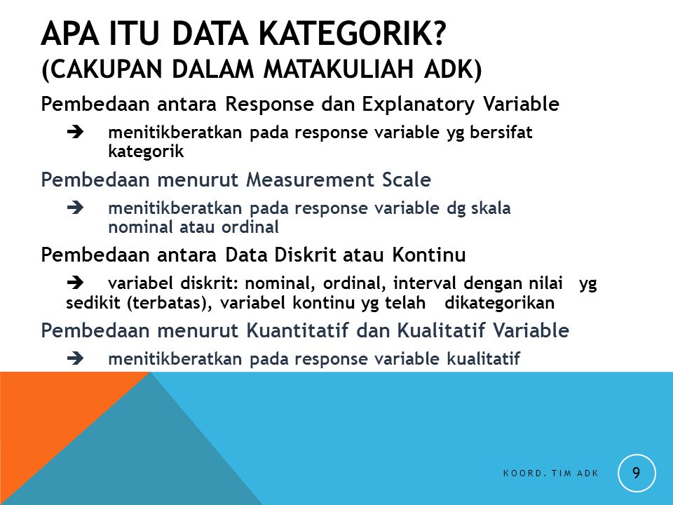 Jenis Jenis Data Bahan Kuliah Mk Analisis Data Kategorik Ppt Download