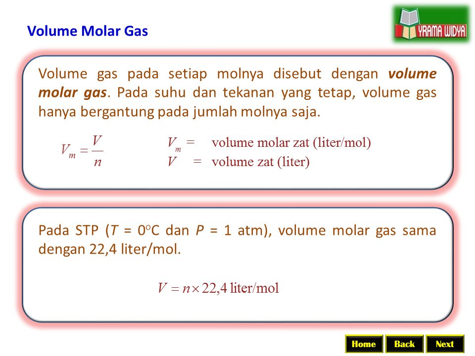 Volume Molar Gas