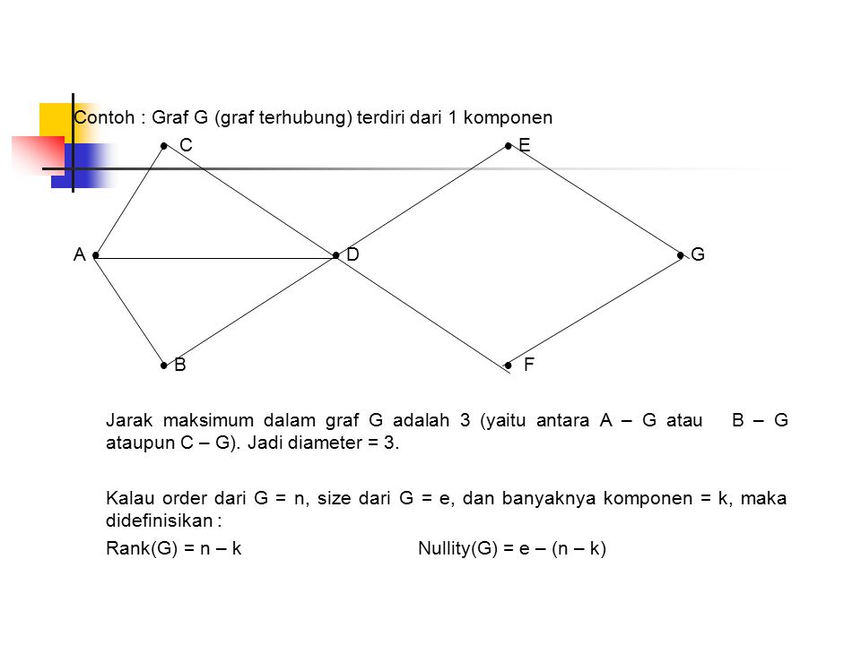 Contoh : Graf G (graf terhubung) terdiri dari 1 komponen