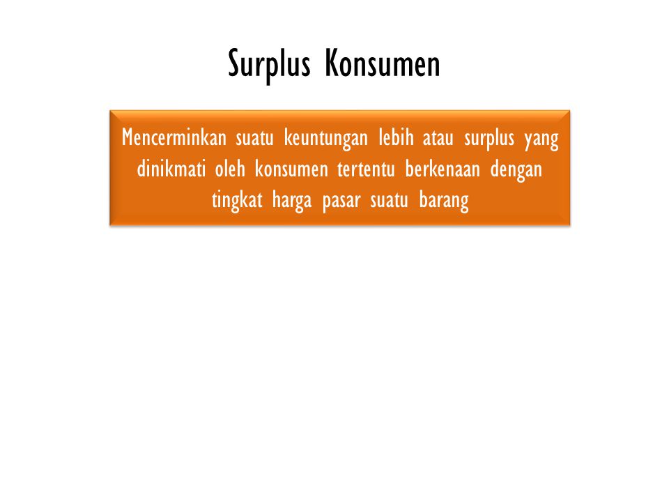 Surplus Konsumen