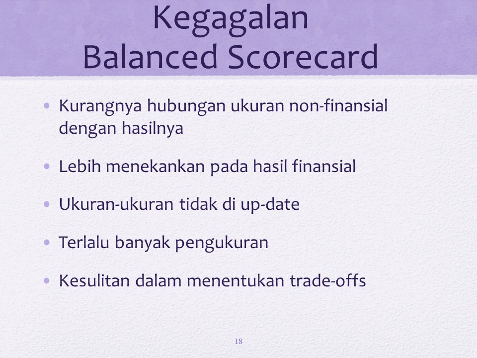 Kegagalan Balanced Scorecard