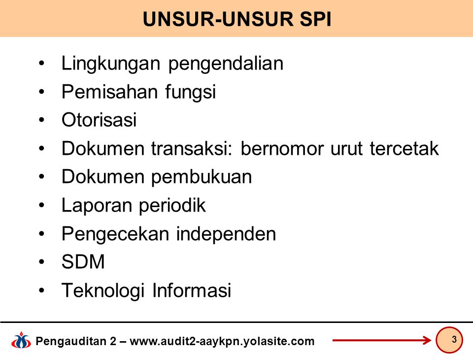 UNSUR-UNSUR SPI Lingkungan pengendalian Pemisahan fungsi Otorisasi