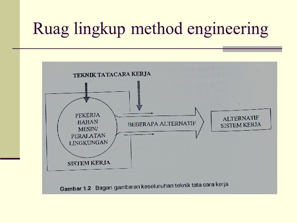 Methods engineer. Engineering method. RUAG. RUAG Low Shock Separation System.