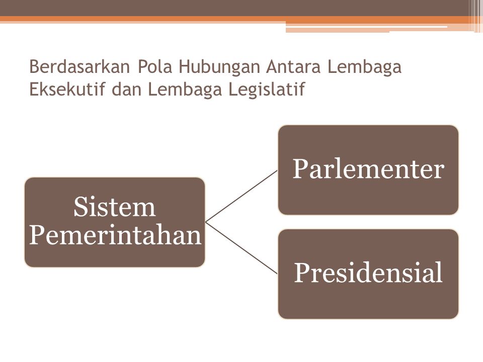 Berdasarkan Pola Hubungan Antara Lembaga Eksekutif dan Lembaga Legislatif