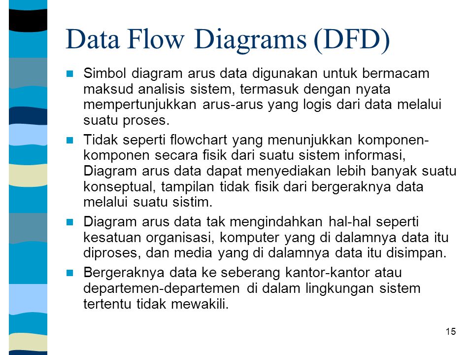 Flowcharting and Data Flow Diagrams - ppt download