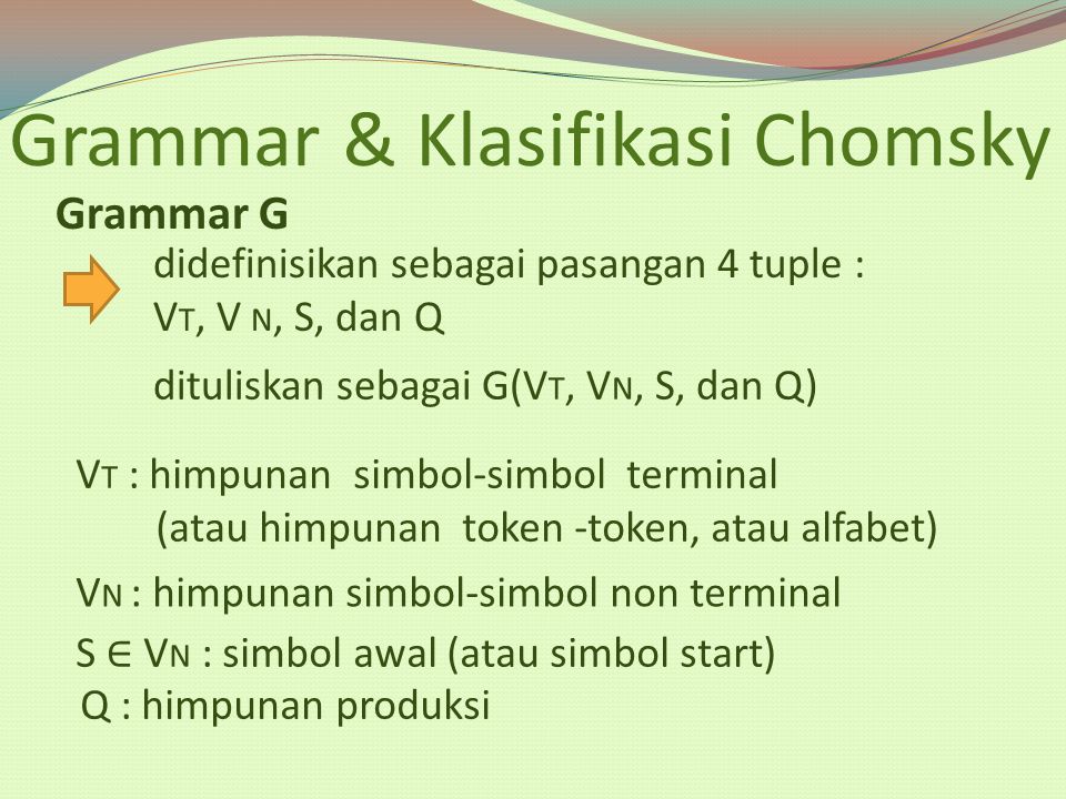 Grammar & Klasifikasi Chomsky