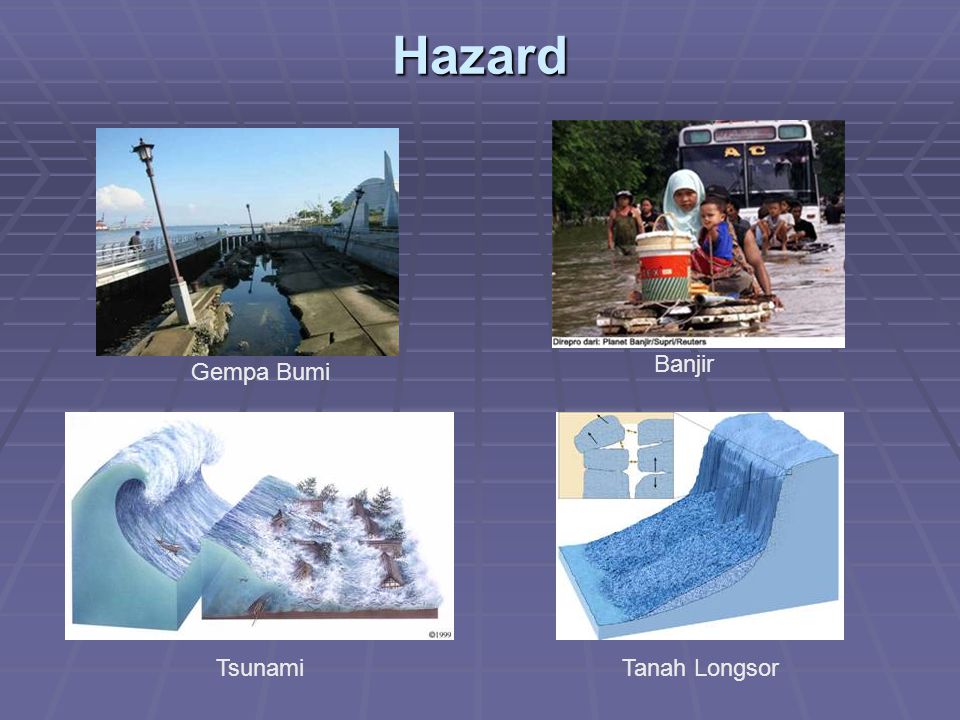 Hazard Banjir Gempa Bumi Tsunami Tanah Longsor