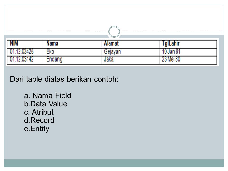 Dari table diatas berikan contoh: a. Nama Field. b. Data Value. c