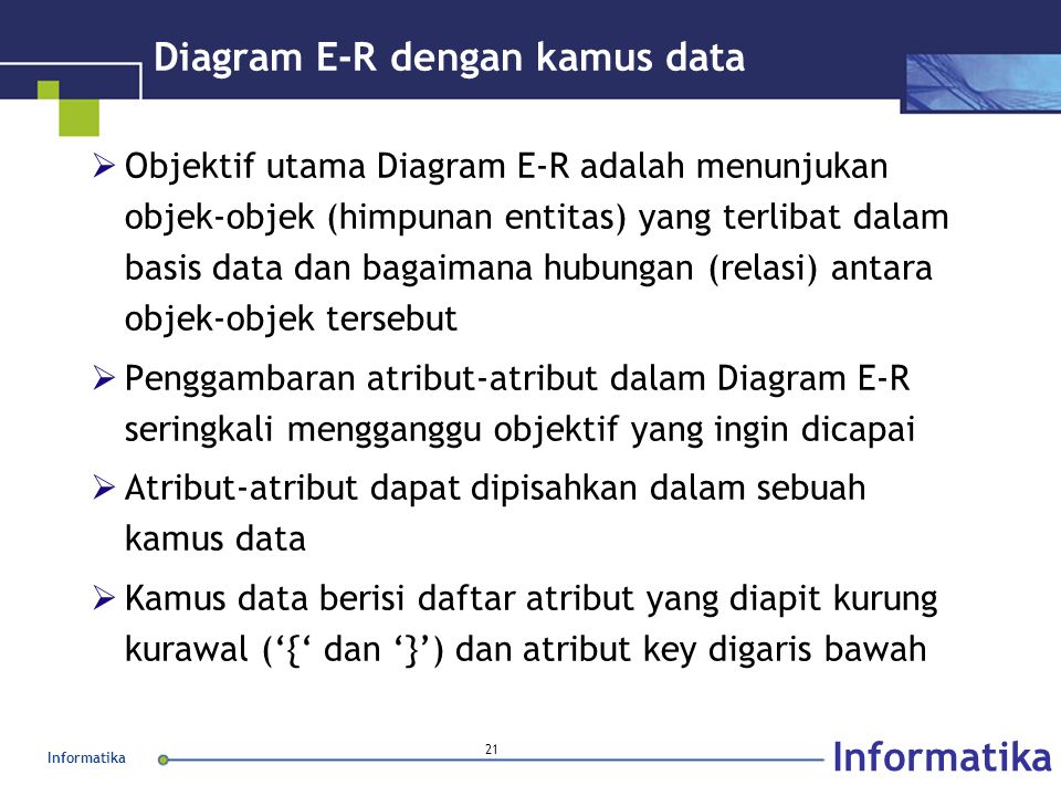 Diagram E-R dengan kamus data