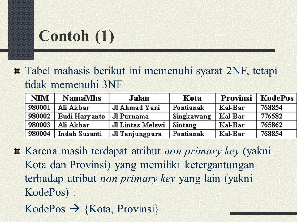 Contoh (1) Tabel mahasis berikut ini memenuhi syarat 2NF, tetapi tidak memenuhi 3NF.