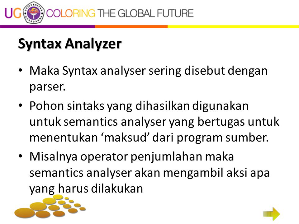 Syntax Analyzer Maka Syntax analyser sering disebut dengan parser.