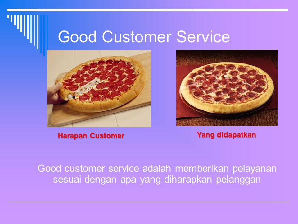 Good Customer Service Harapan Customer. Yang didapatkan.