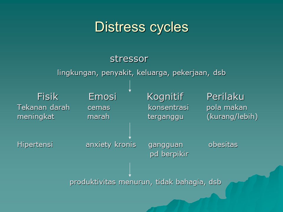 Distress cycles stressor