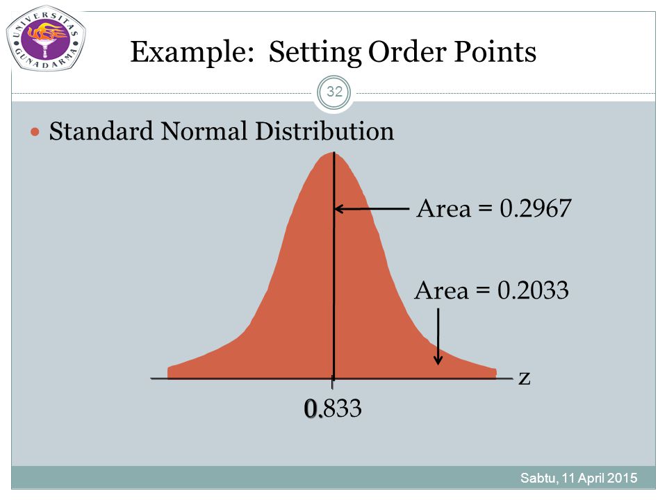 Set instances. Point of order”. Reorder point. Sample Set.