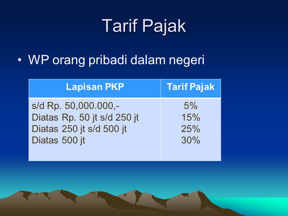 Tarif Pajak WP orang pribadi dalam negeri Lapisan PKP Tarif Pajak