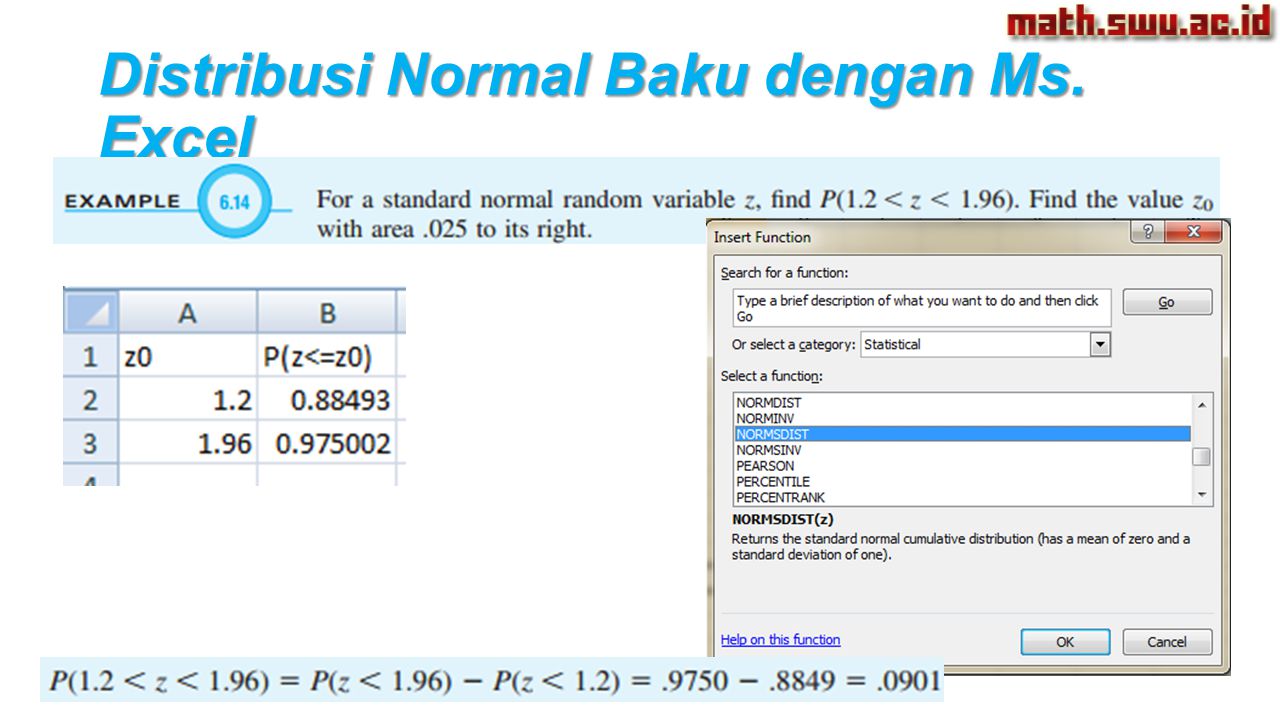 Distribusi Normal Baku dengan Ms. Excel