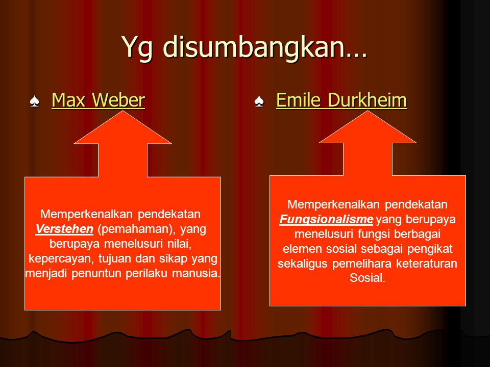 Yg disumbangkan… ♠ Max Weber ♠ Emile Durkheim