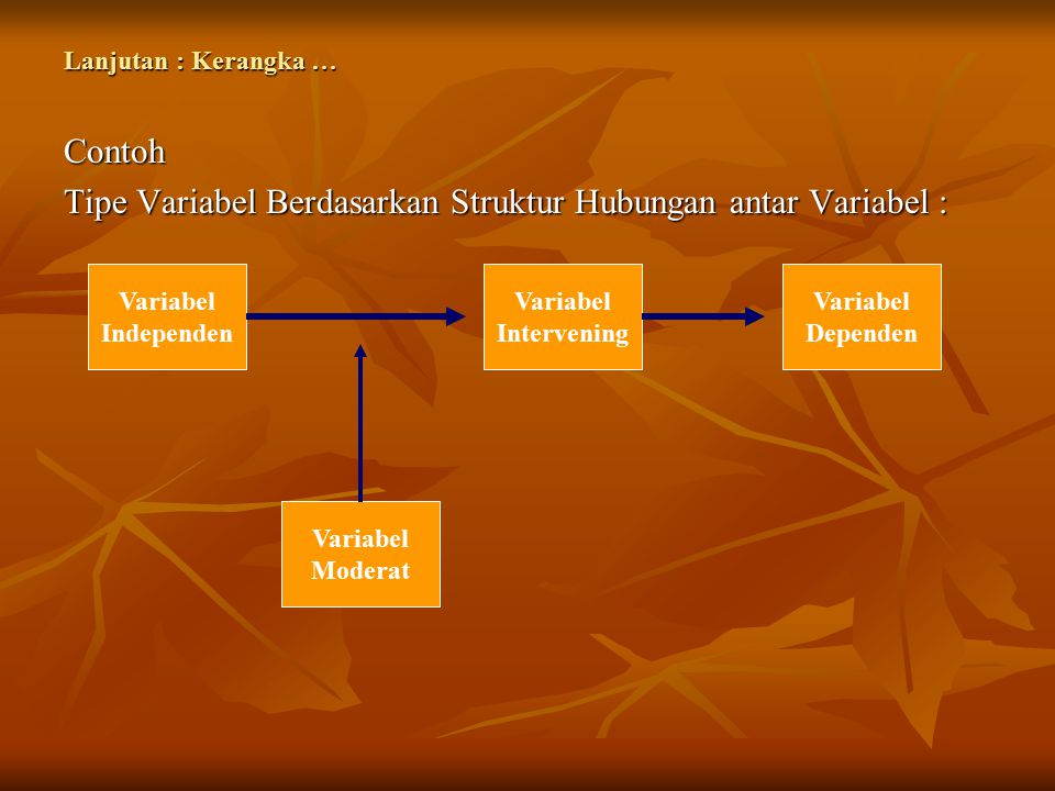 Tipe Variabel Berdasarkan Struktur Hubungan antar Variabel :