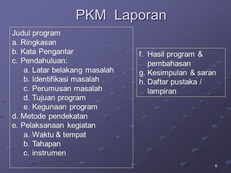 PKM Laporan Judul program Ringkasan Kata Pengantar Pendahuluan: