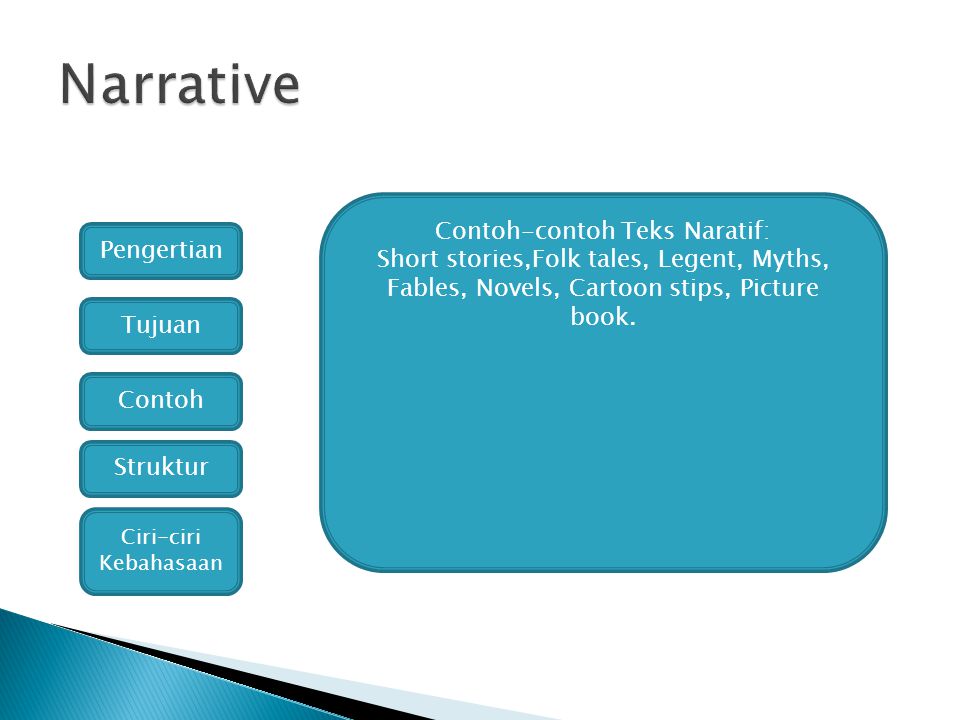 Struktur Teks Naratif – Ilmu