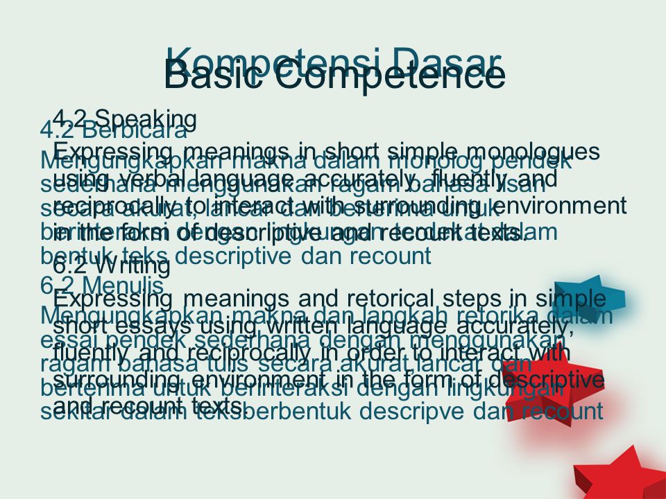 Kompetensi Dasar Basic Competence 4.2 Speaking