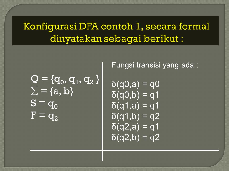 Konfigurasi DFA contoh 1, secara formal dinyatakan sebagai berikut :