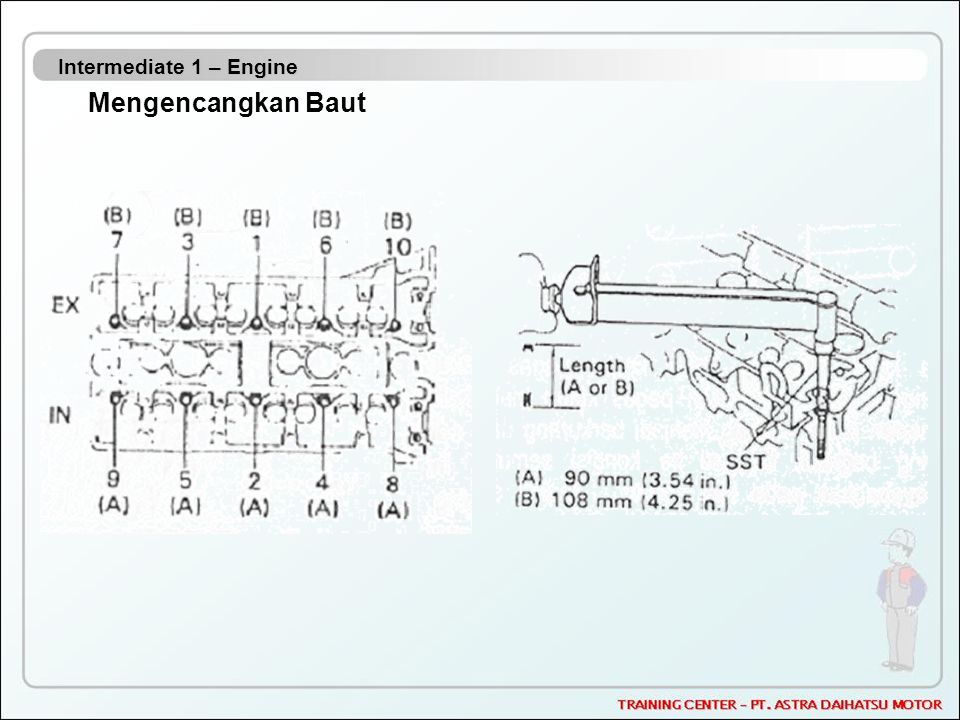 Intermediate 1 – Engine Mengencangkan Baut