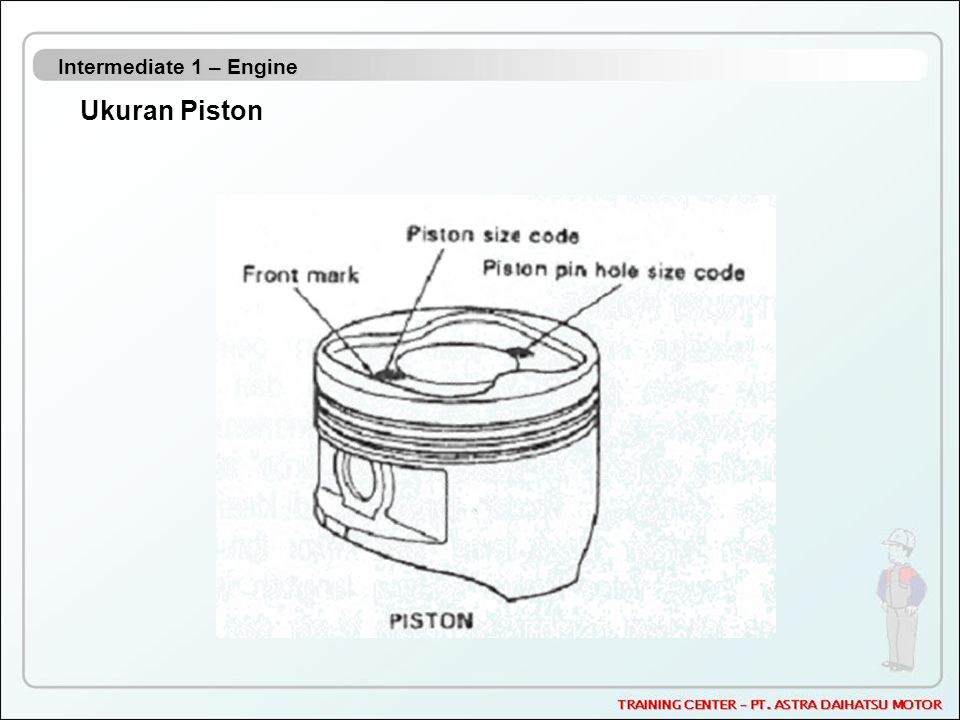Intermediate 1 – Engine Ukuran Piston