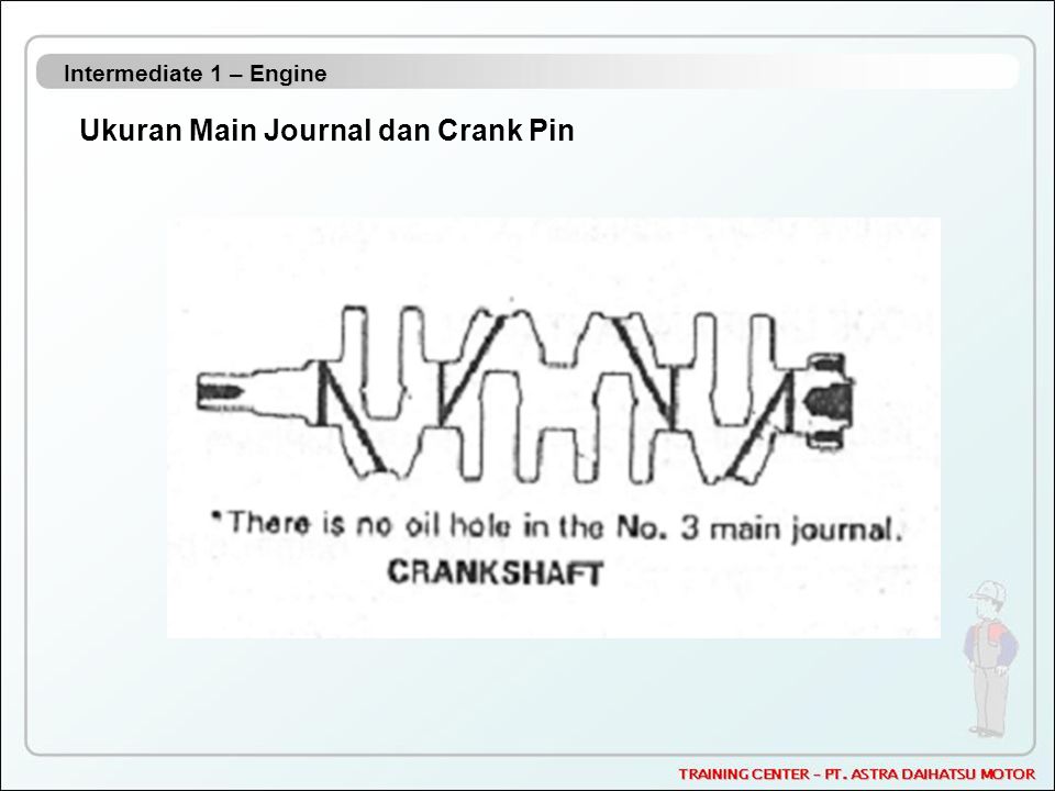 Ukuran Main Journal dan Crank Pin