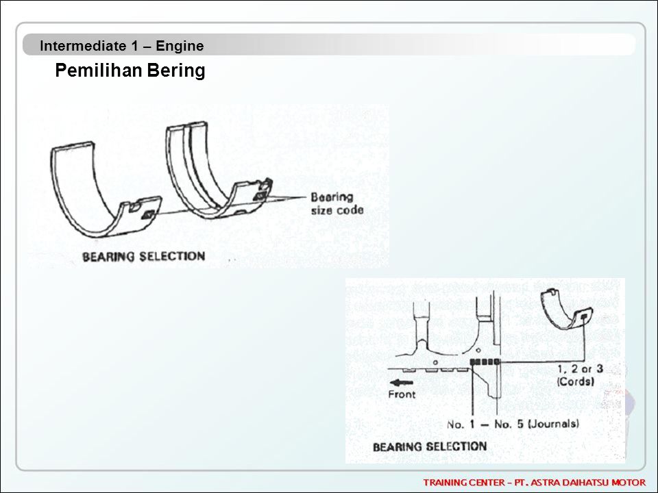 Intermediate 1 – Engine Pemilihan Bering