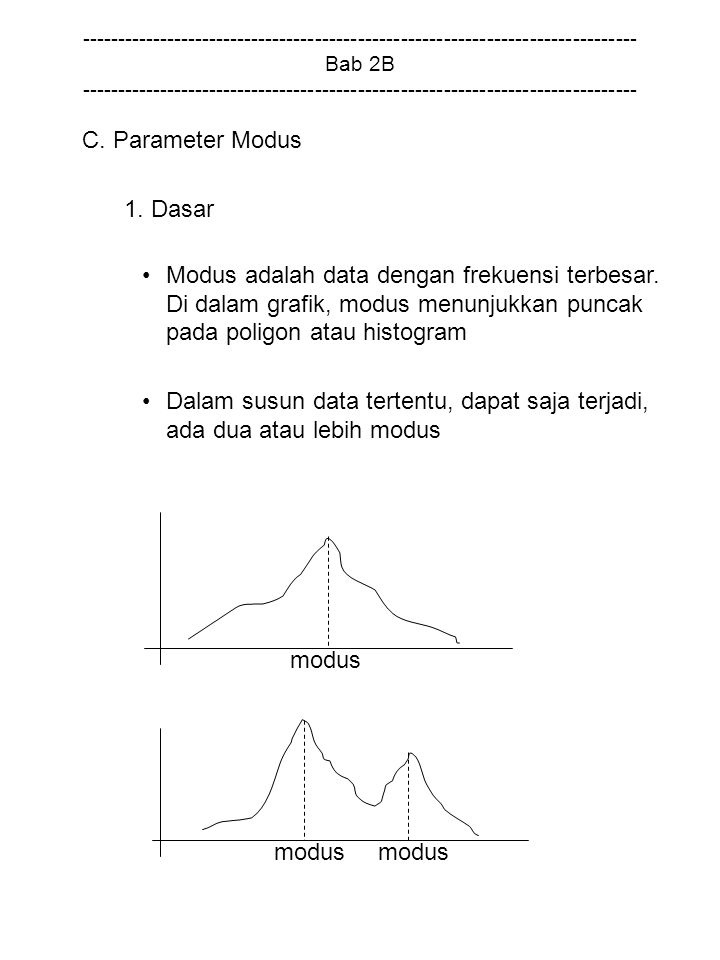C. Parameter Modus 1. Dasar