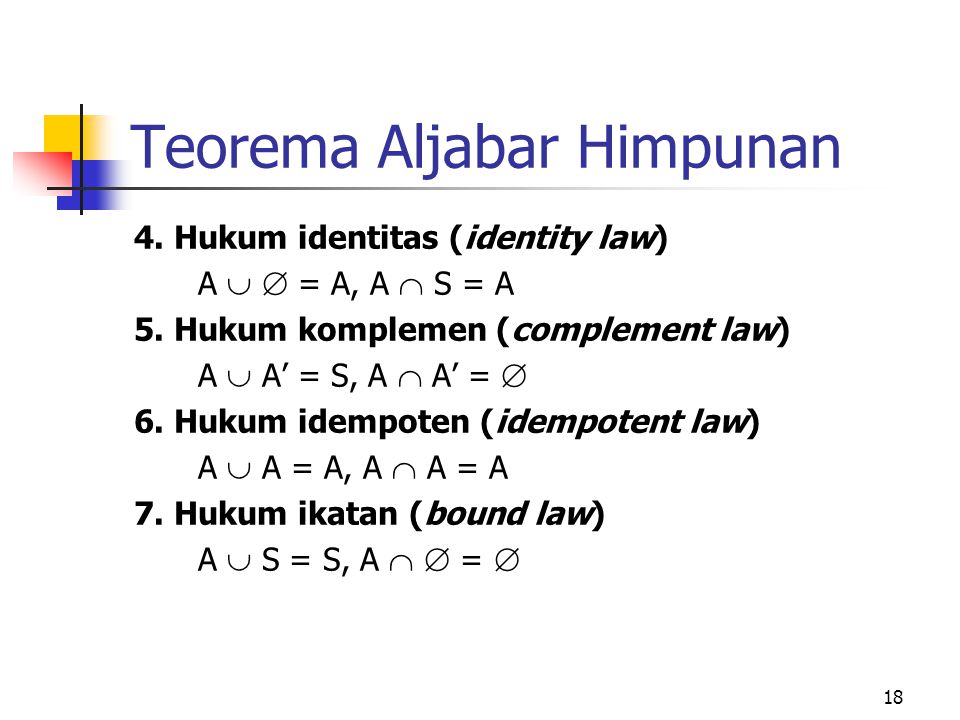 Teorema Aljabar Himpunan