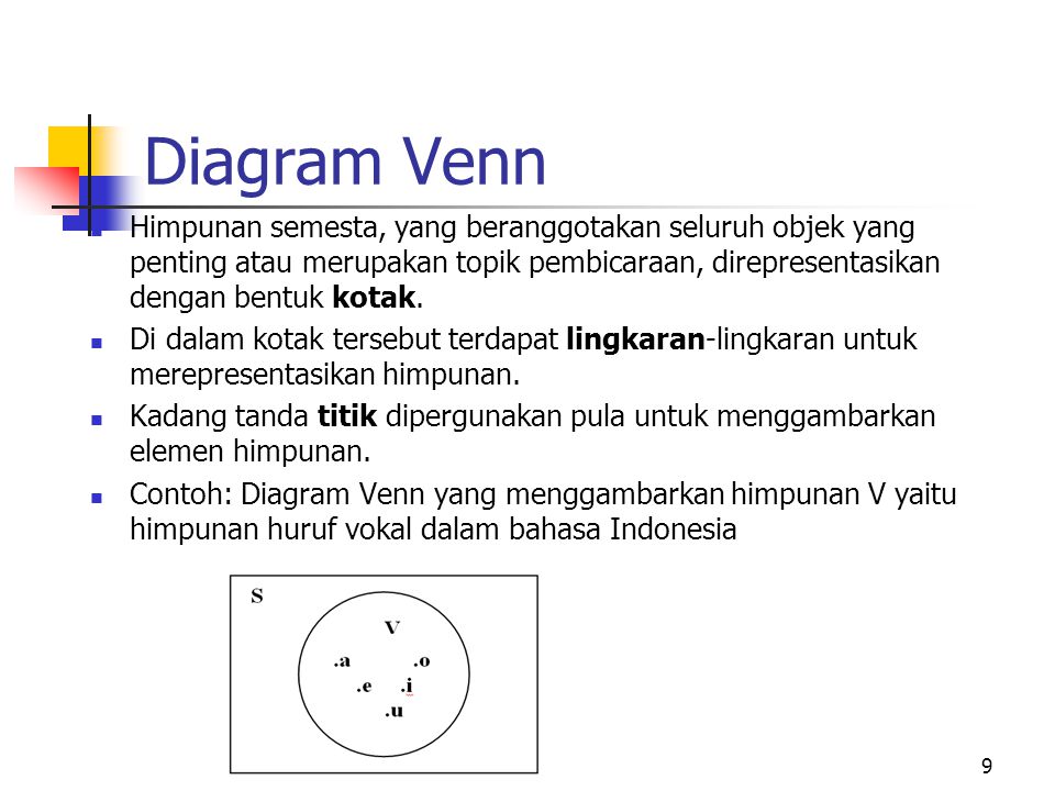 Diagram Venn Himpunan semesta, yang beranggotakan seluruh objek yang penting atau merupakan topik pembicaraan, direpresentasikan dengan bentuk kotak.